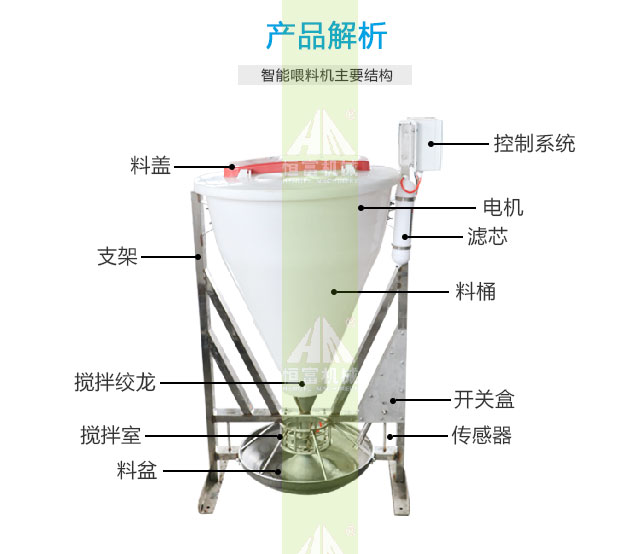 智能喂料機(jī)